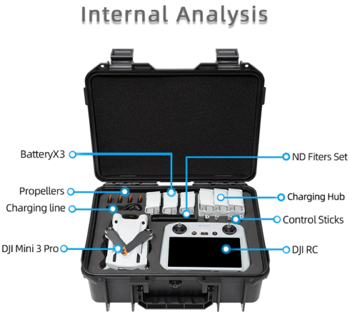 Hard Case DJI Mini 3 PRO – Mini 4 PRO - Imagen 2